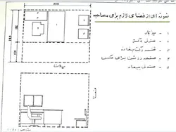 نمونه دیاگرام ، نمودار ، ریزفضا ، پلان و برنامه فیزیکی بیمارستان و درمانگاه (599 اسلاید )