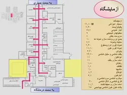 نمونه دیاگرام ، نمودار ، ریزفضا ، پلان و برنامه فیزیکی بیمارستان و درمانگاه (599 اسلاید )