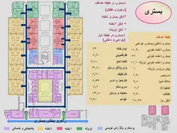 نمونه دیاگرام ، نمودار ، ریزفضا ، پلان و برنامه فیزیکی بیمارستان و درمانگاه (599 اسلاید )