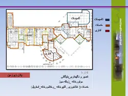 نمونه دیاگرام ، نمودار ، ریزفضا ، پلان و برنامه فیزیکی بیمارستان و درمانگاه (599 اسلاید )