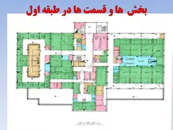 نمونه دیاگرام ، نمودار ، ریزفضا ، پلان و برنامه فیزیکی بیمارستان و درمانگاه (599 اسلاید )