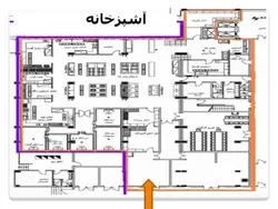 نمونه دیاگرام ، نمودار ، ریزفضا ، پلان و برنامه فیزیکی بیمارستان و درمانگاه (599 اسلاید )