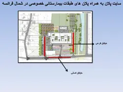 نمونه دیاگرام ، نمودار ، ریزفضا ، پلان و برنامه فیزیکی بیمارستان و درمانگاه (599 اسلاید )