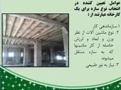 معماری صنعتی در ایران و کارخانه چای سازی ابریشمی