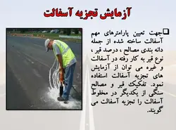 راهسازی