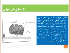 صدا و اکوستیک