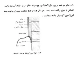 صدا و اکوستیک