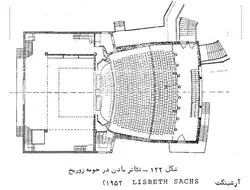 صدا و اکوستیک
