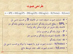 صدا و اکوستیک