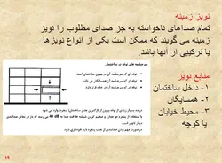 صدا و اکوستیک