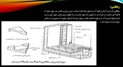 عایق کاری ساختمانی