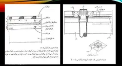 عایق کاری ساختمانی