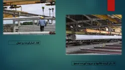 ماشین های شمع کوب و شمع کوبی