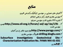 همه چیز در مورد حفاری ( روش ها ، تجهیزات و ادوات ) – 259 اسلاید