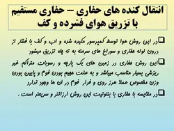 همه چیز در مورد حفاری ( روش ها ، تجهیزات و ادوات ) – 259 اسلاید