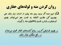همه چیز در مورد حفاری ( روش ها ، تجهیزات و ادوات ) – 259 اسلاید