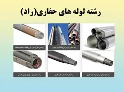 همه چیز در مورد حفاری ( روش ها ، تجهیزات و ادوات ) – 259 اسلاید