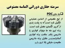 همه چیز در مورد حفاری ( روش ها ، تجهیزات و ادوات ) – 259 اسلاید