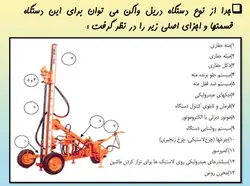 همه چیز در مورد حفاری ( روش ها ، تجهیزات و ادوات ) – 259 اسلاید
