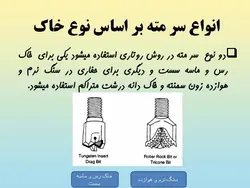همه چیز در مورد حفاری ( روش ها ، تجهیزات و ادوات ) – 259 اسلاید