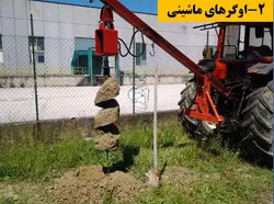 همه چیز در مورد حفاری ( روش ها ، تجهیزات و ادوات ) – 259 اسلاید