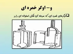 همه چیز در مورد حفاری ( روش ها ، تجهیزات و ادوات ) – 259 اسلاید
