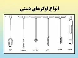 همه چیز در مورد حفاری ( روش ها ، تجهیزات و ادوات ) – 259 اسلاید