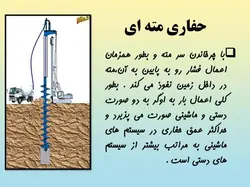 همه چیز در مورد حفاری ( روش ها ، تجهیزات و ادوات ) – 259 اسلاید