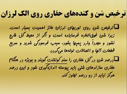 مجموعه ادوات ، مواد و تجهیزات  حفاری