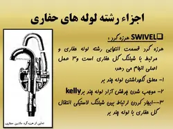 مجموعه ادوات ، مواد و تجهیزات  حفاری
