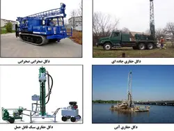 مجموعه ادوات ، مواد و تجهیزات  حفاری