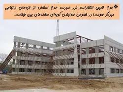 تیلت آپ  Tilt Up (205 اسلاید )