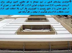 تیلت آپ  Tilt Up (205 اسلاید )