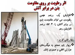 تیلت آپ  Tilt Up (205 اسلاید )