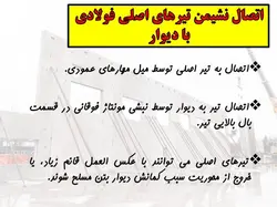 تیلت آپ  Tilt Up (205 اسلاید )