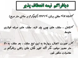 تیلت آپ  Tilt Up (205 اسلاید )