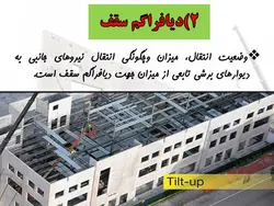 تیلت آپ  Tilt Up (205 اسلاید )