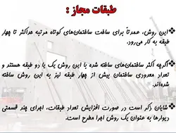 تیلت آپ  Tilt Up (205 اسلاید )