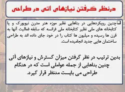 کتابخانه مورگان