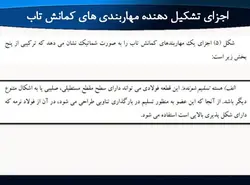 مهاربندهای کمانش تاب BRBF – چهار پاورپوینت
