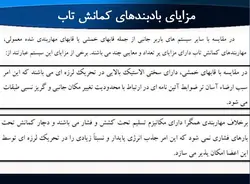 مهاربندهای کمانش تاب BRBF – چهار پاورپوینت