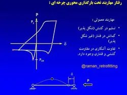 مهاربندهای کمانش تاب BRBF – چهار پاورپوینت