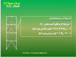 مهاربندهای کمانش تاب BRBF – چهار پاورپوینت