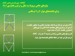 مهاربندهای کمانش تاب BRBF – چهار پاورپوینت