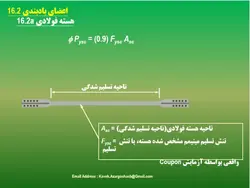 مهاربندهای کمانش تاب BRBF – چهار پاورپوینت