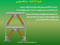 مهاربندهای کمانش تاب BRBF – چهار پاورپوینت