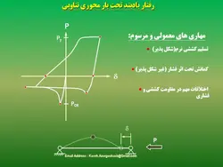 مهاربندهای کمانش تاب BRBF – چهار پاورپوینت