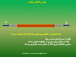 مهاربندهای کمانش تاب BRBF – چهار پاورپوینت