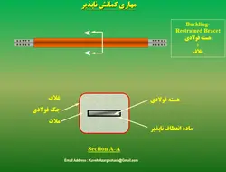 مهاربندهای کمانش تاب BRBF – چهار پاورپوینت