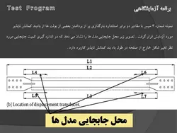 مهاربندهای کمانش تاب BRBF – چهار پاورپوینت